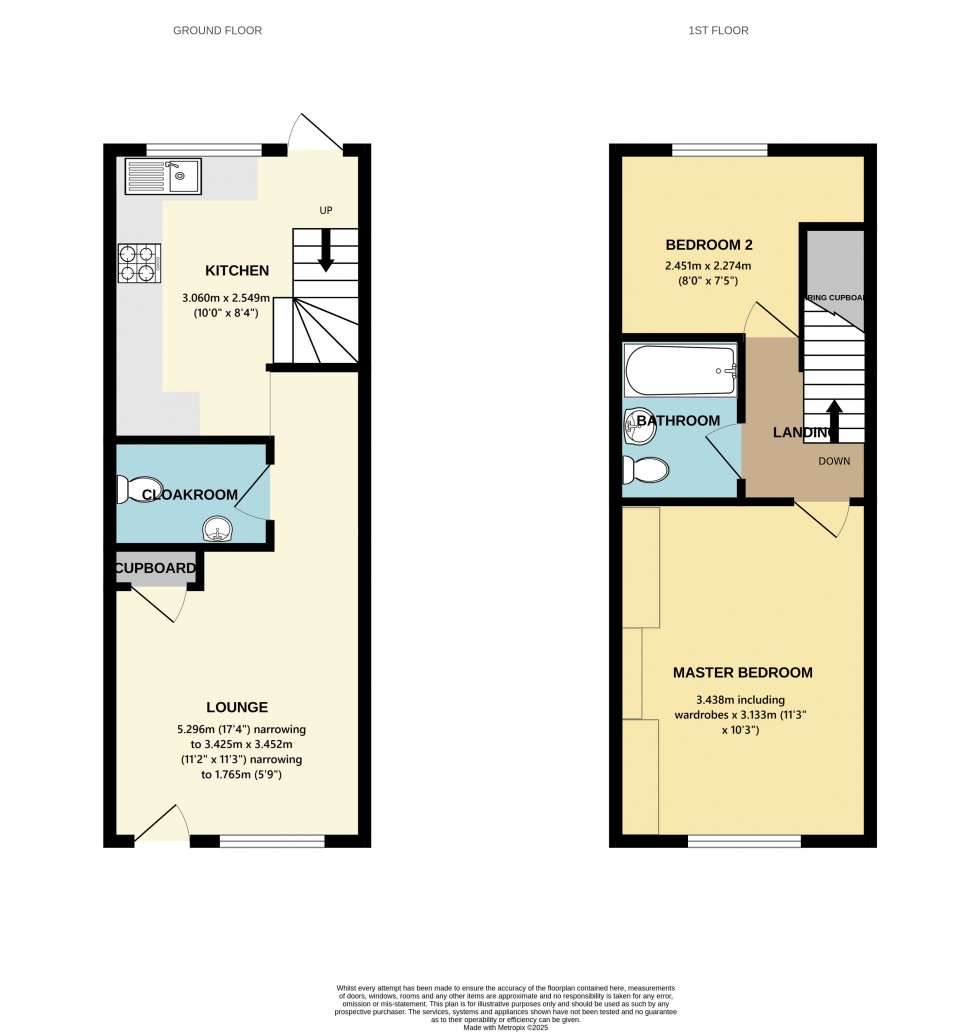 Floorplan for Tavistock Town Centre